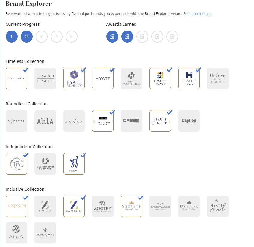 WOH Brand Explorer